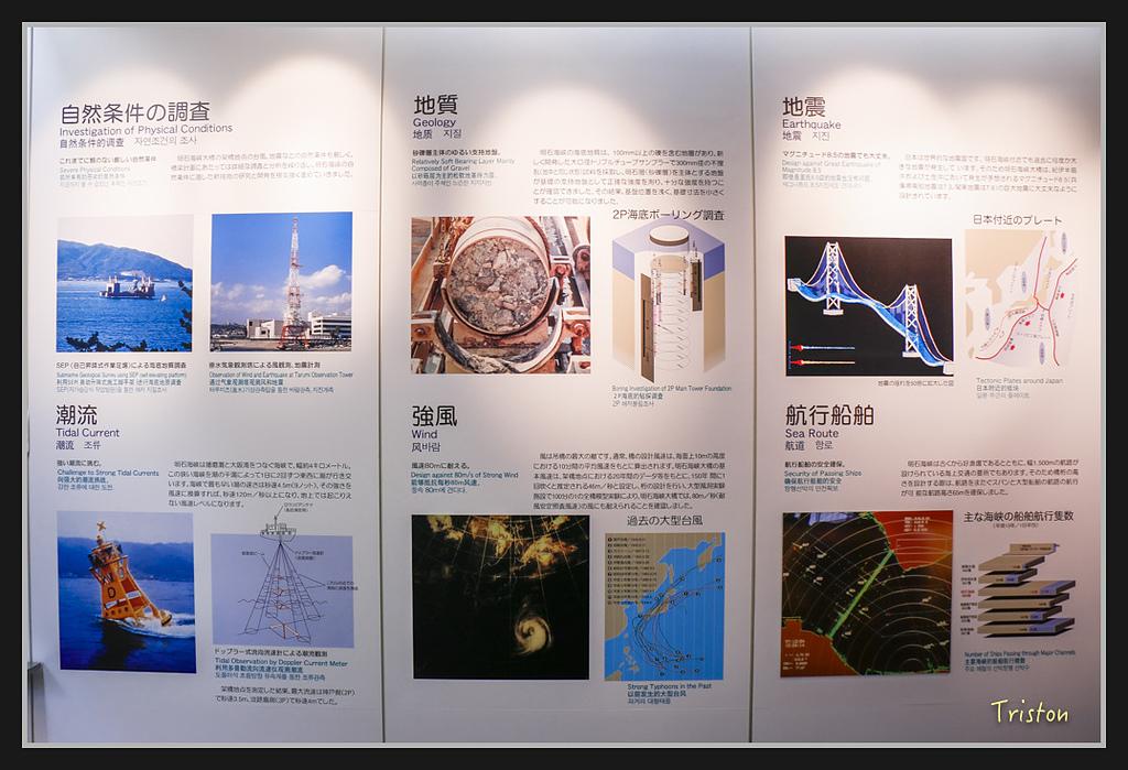 Canon-28.jpg - 20170120 大阪神戶親子遊