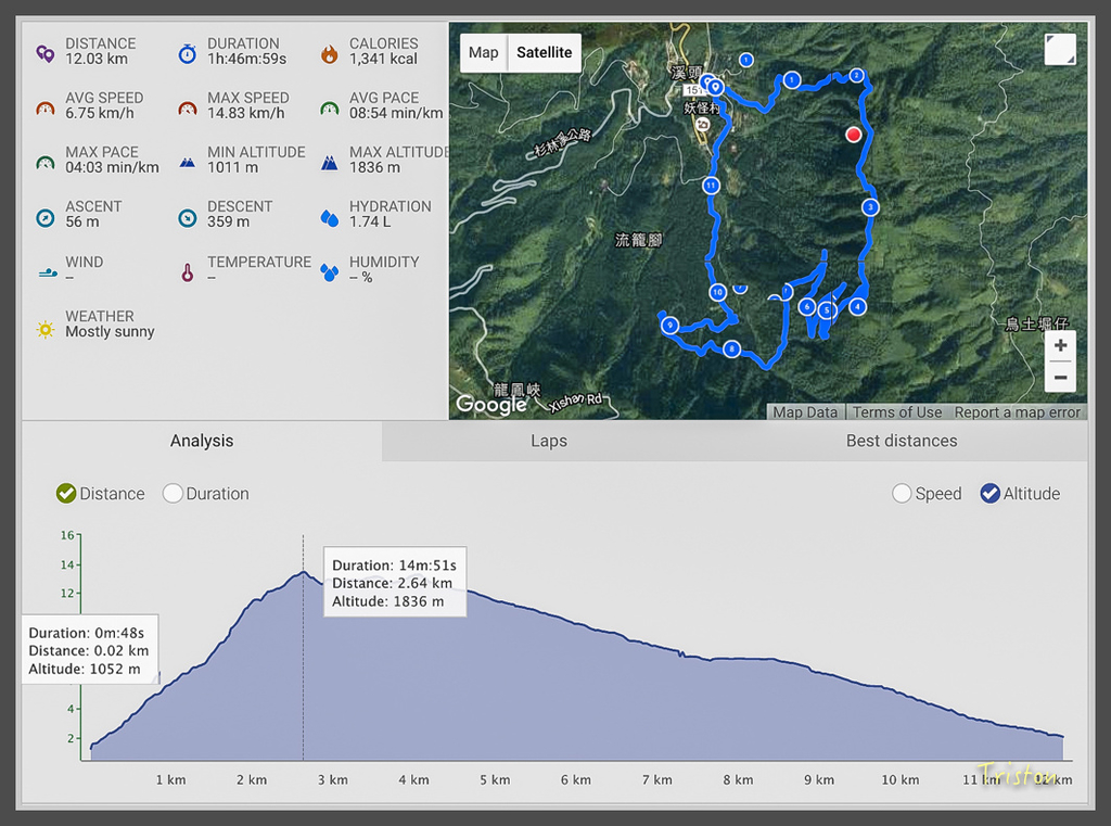 螢幕快照 2016-09-24 下午9.57.09.jpg - 20160924 溪頭台寅山