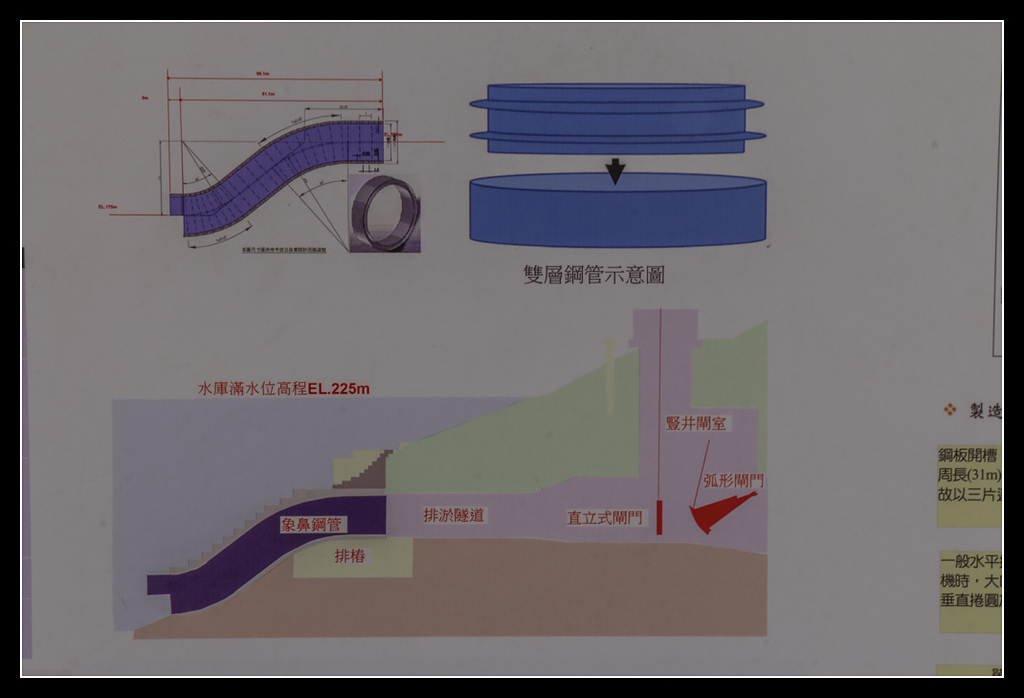 _MG_0094.jpg - 20170404 曾文水庫