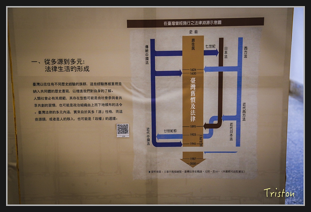 _H1A2595.jpg - 20170314 台南舊法院