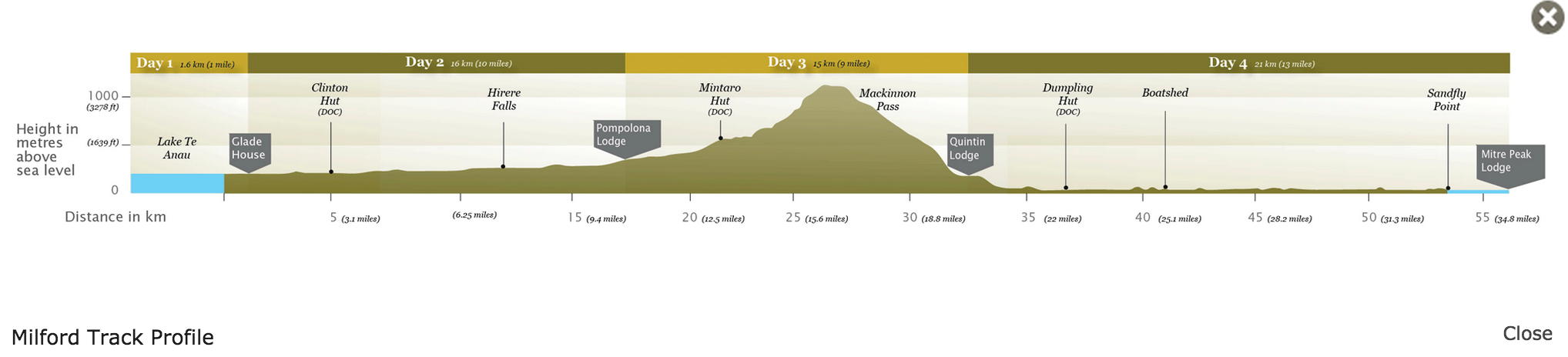 螢幕快照 2015-01-06 下午3.12.14